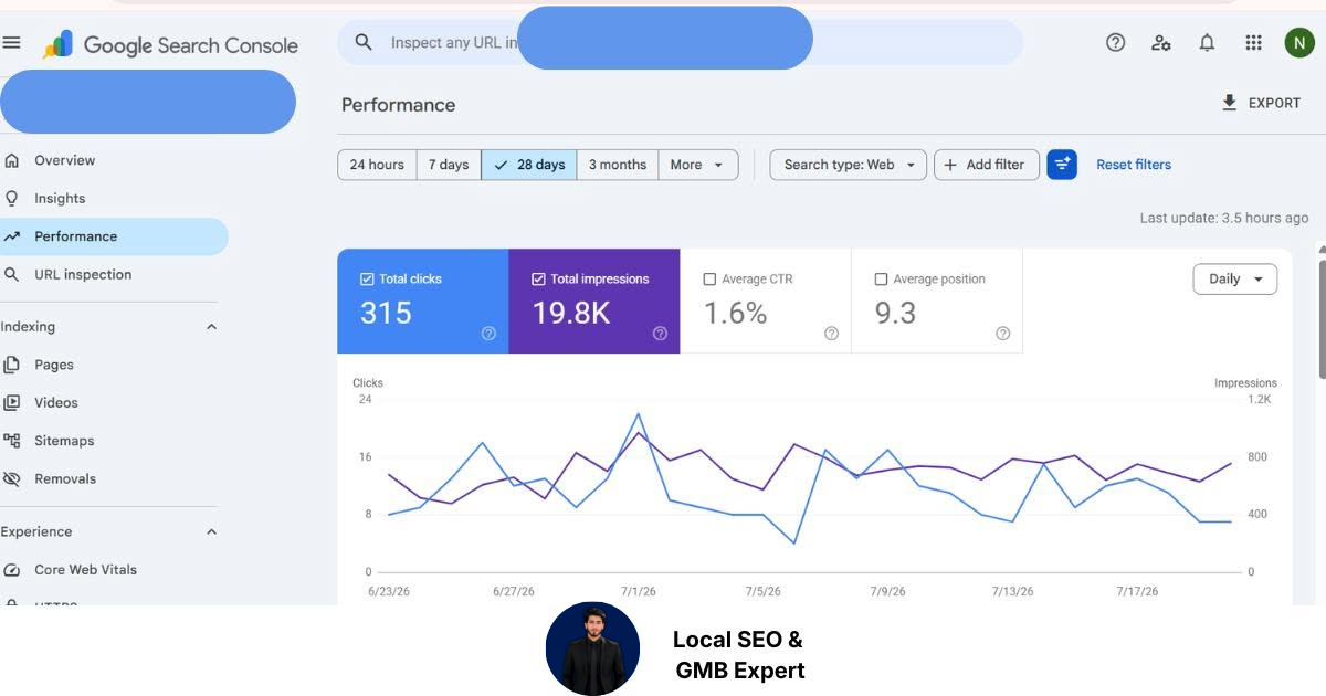 HVAC Contractor Mississippi — Google Search Console showing 19.8K impressions and 315 clicks